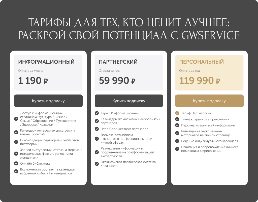 Дизайн блока тарифов GWService